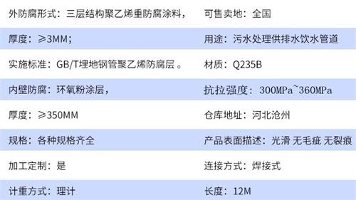 江门给水tpep防腐钢管参数指标